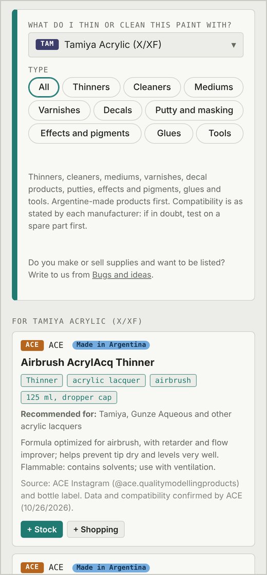 Supplies compatible with Tamiya Acrylic (X/XF)