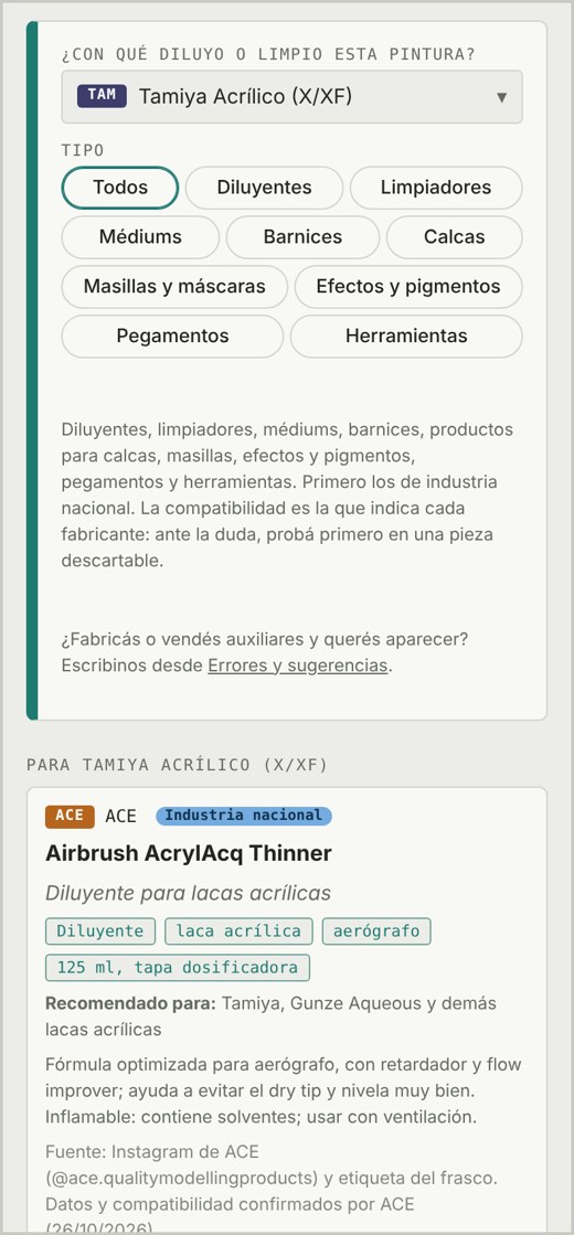 Auxiliares compatibles con Tamiya Acrílico (X/XF)